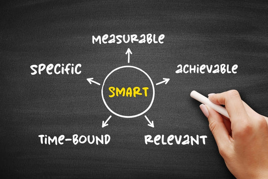 Future-Proof Your Business with SMART Goal Setting